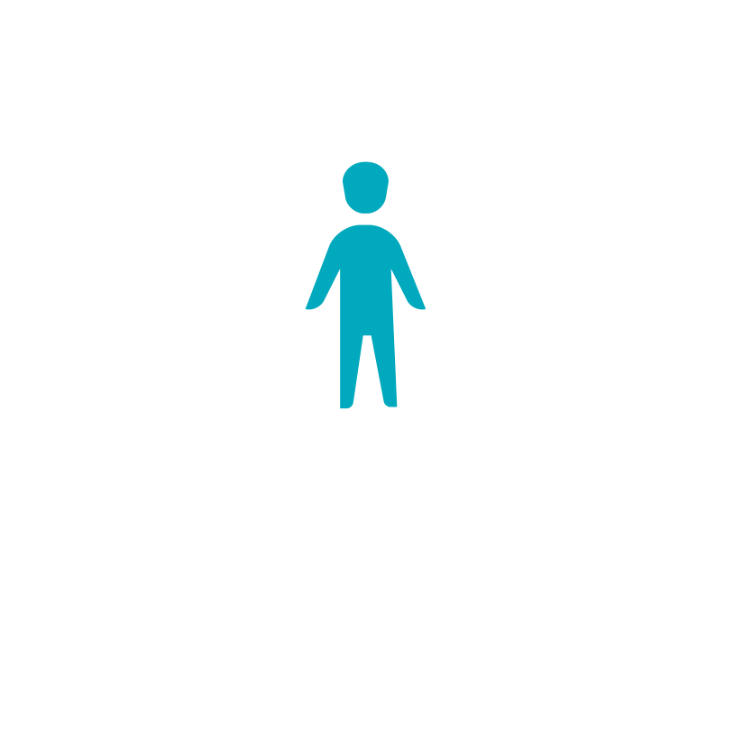 Orphan Care Foundation